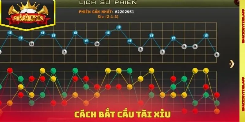 Cách Bắt Cầu Tài Xỉu - 4 Phương Pháp Chơi Bất Bại Từ Cao Thủ